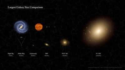 COSMOLOGY 14