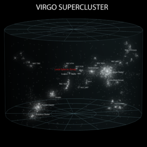 COSMOLOGY 16