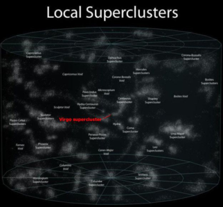 COSMOLOGY 17