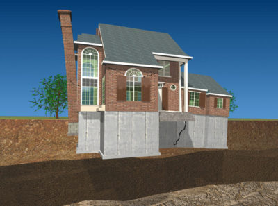 Foundation