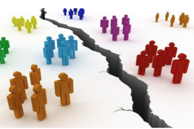 Tribalism